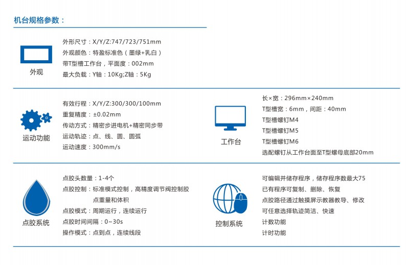 D3規(guī)格參數(shù)