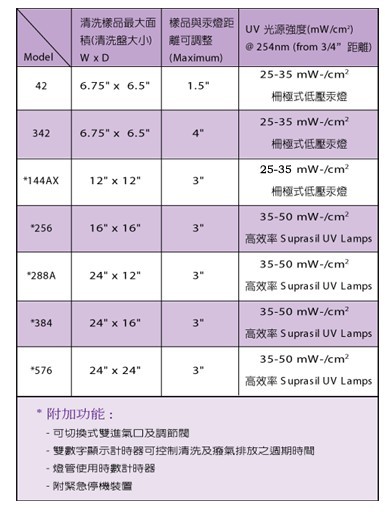 美國JELIGHT高能量清洗改質(zhì)機.4