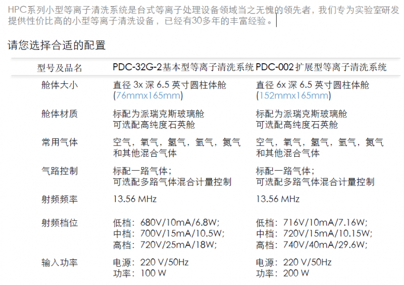 HPC系列小型等離子清洗機-資料