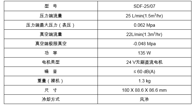 壓真一體機(jī)