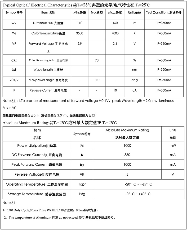 3535規(guī)格書-3