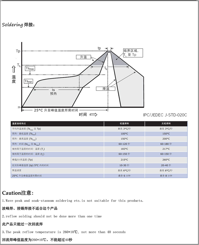 3535規(guī)格書-6