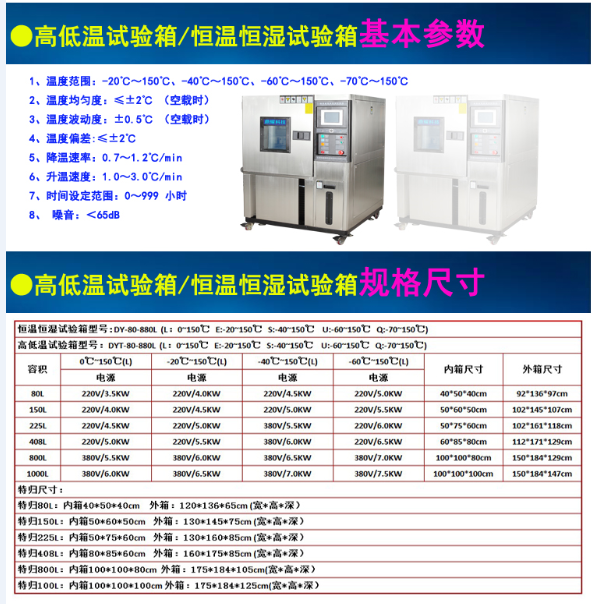 5高低溫試驗箱恒溫恒濕試驗箱基本參數(shù) 規(guī)格尺寸