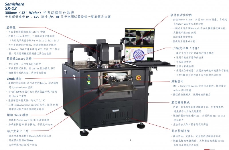 semishare SX-12 datasheet 01