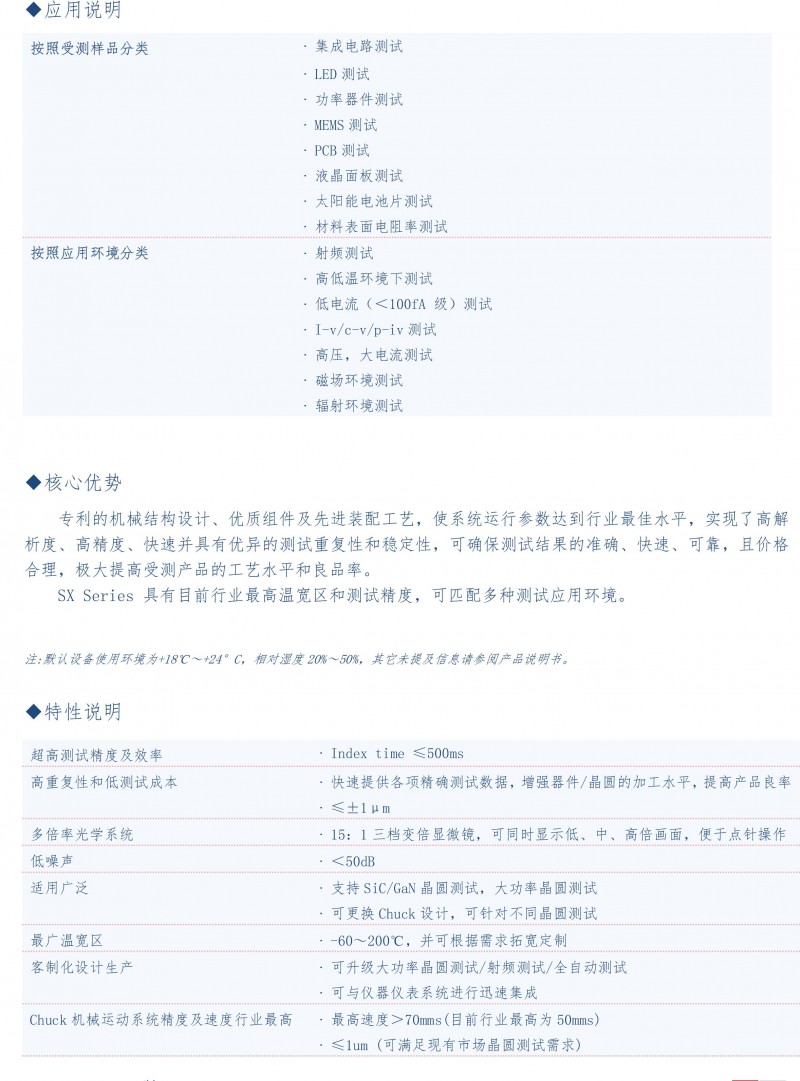 semishare SX-12 datasheet 03