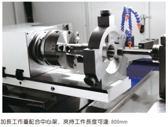 加長中心扶料架