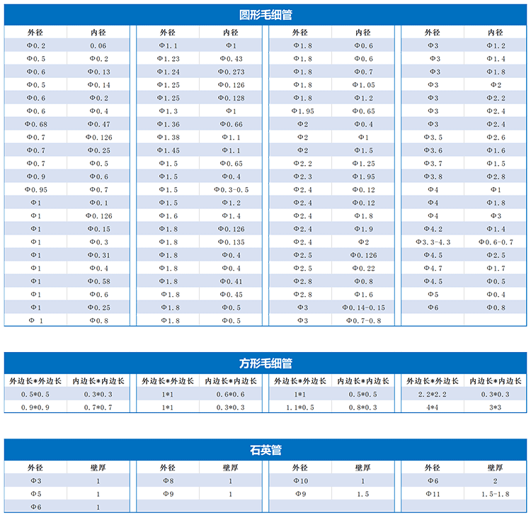 zcq內(nèi)部使用毛細(xì)管規(guī)格庫(kù)存表