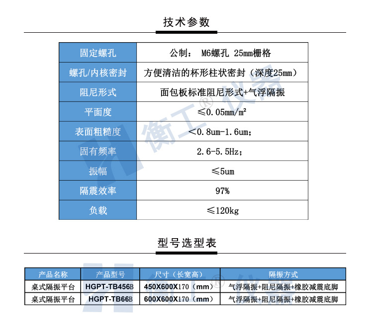 桌式氣浮隔振平臺(tái) 參數(shù)